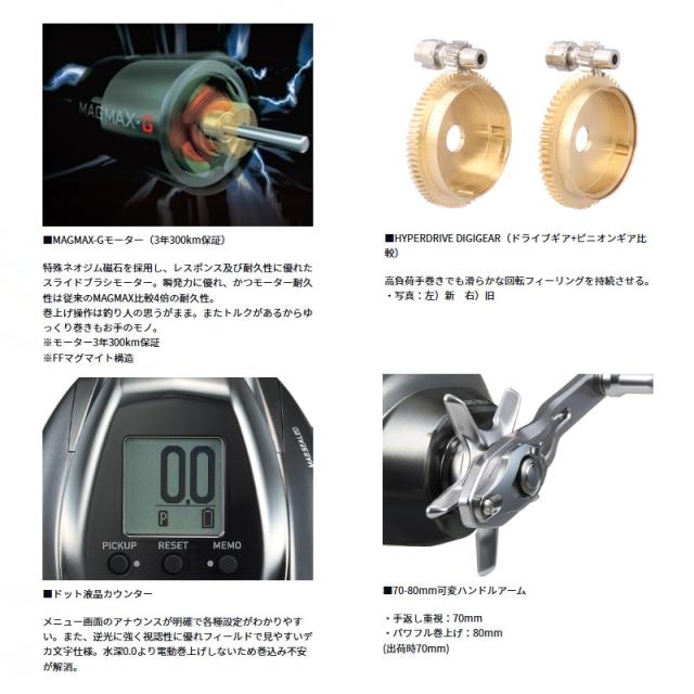 ダイワ シーボーグ 300J　/ 電動 リール 右巻_7
