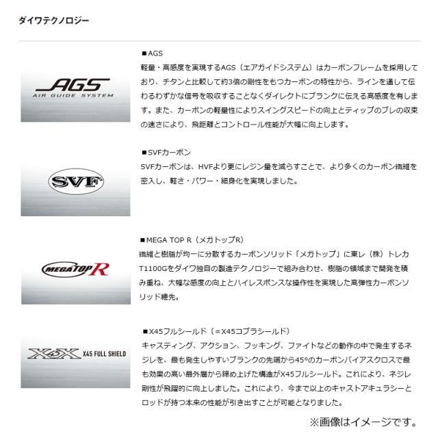 ダイワ シルバーウルフ SX 80MB-S / 黒鯛 チヌ チニング ベイト ロッド