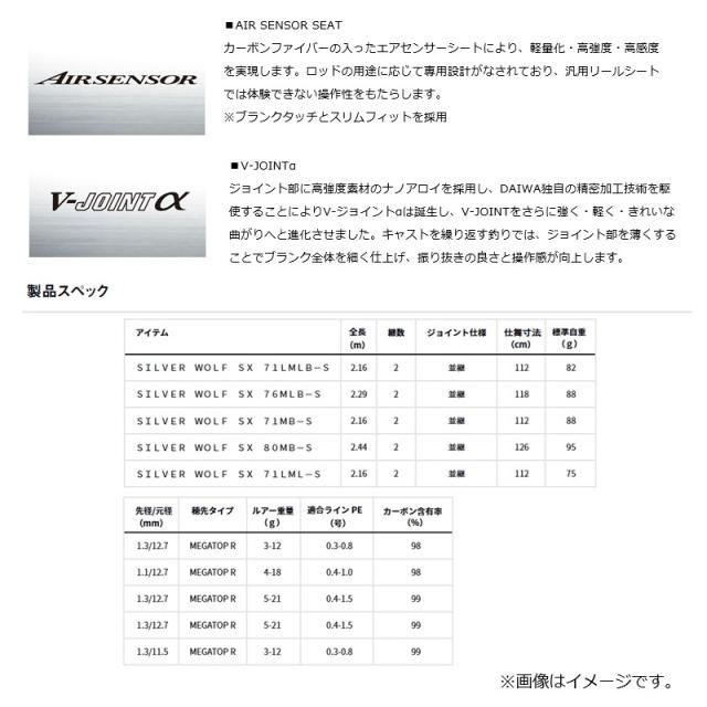 ダイワ シルバーウルフ SX 80MB-S / 黒鯛 チヌ チニング ベイト ロッド