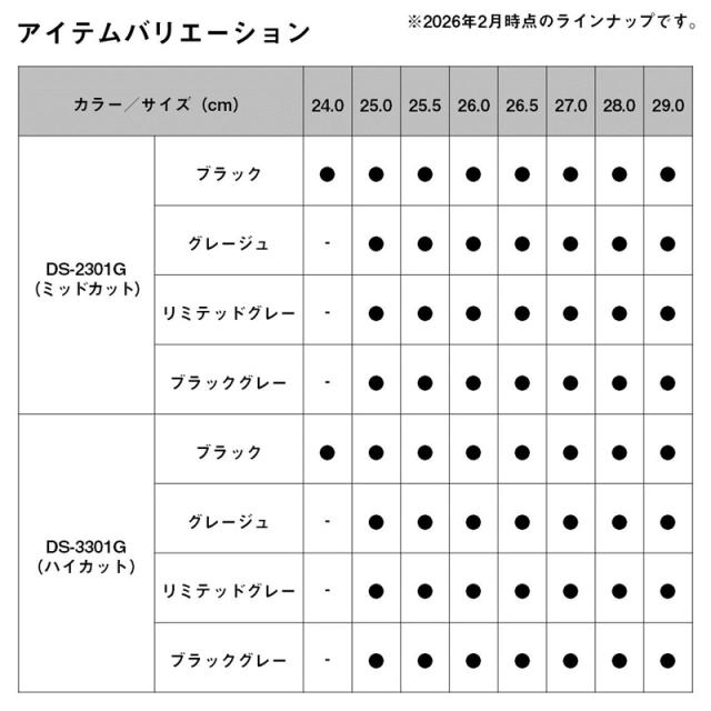 ダイワ DS-3301G FOGLER GORE-TEX ハイカット (ラジアルソール) ブラックグレー 27.0cm_8