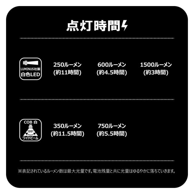 がまかつ LESL1503 サーチ&フラッドライト_4