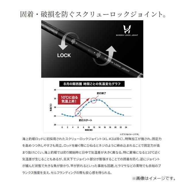シマノ シーリアエクスチューン ウキサソイ 270M+　/ 海上釣堀 竿_8