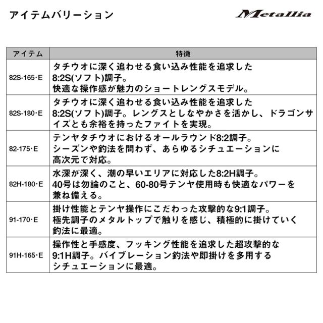 ダイワ メタリアテンヤタチウオ 82S-165・E　/ 太刀魚 船 竿　2026年7月発売予定_4