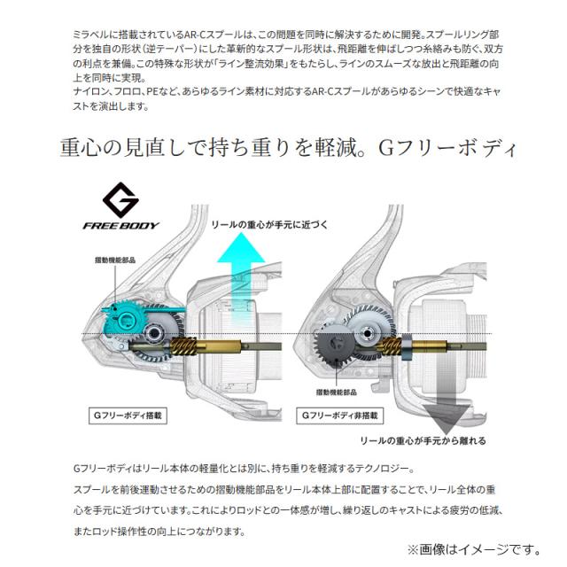 シマノ 26ミラベル C5000XG / スピニング リールの通販はau PAY