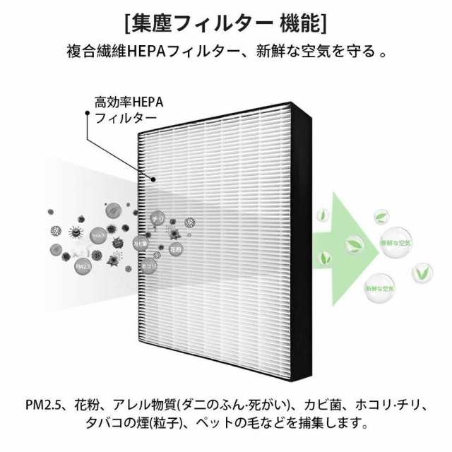 ダイキン加湿空気清浄機交換用フィルター 交換用集じんフィルター