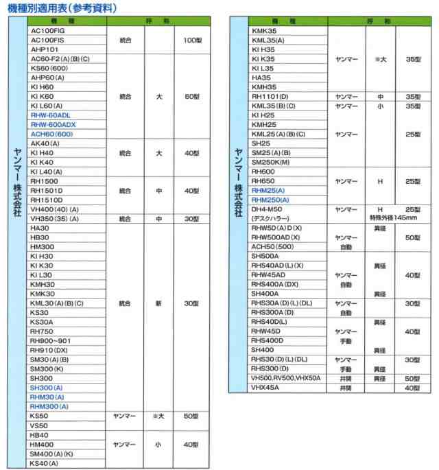 バンドー化学 もみすりロール 異径 大50型 籾摺り機 ゴムロール イセキ 井関の通販はau PAY マーケット アークランズオンライン au  PAY マーケット支店 au PAY マーケット－通販サイト