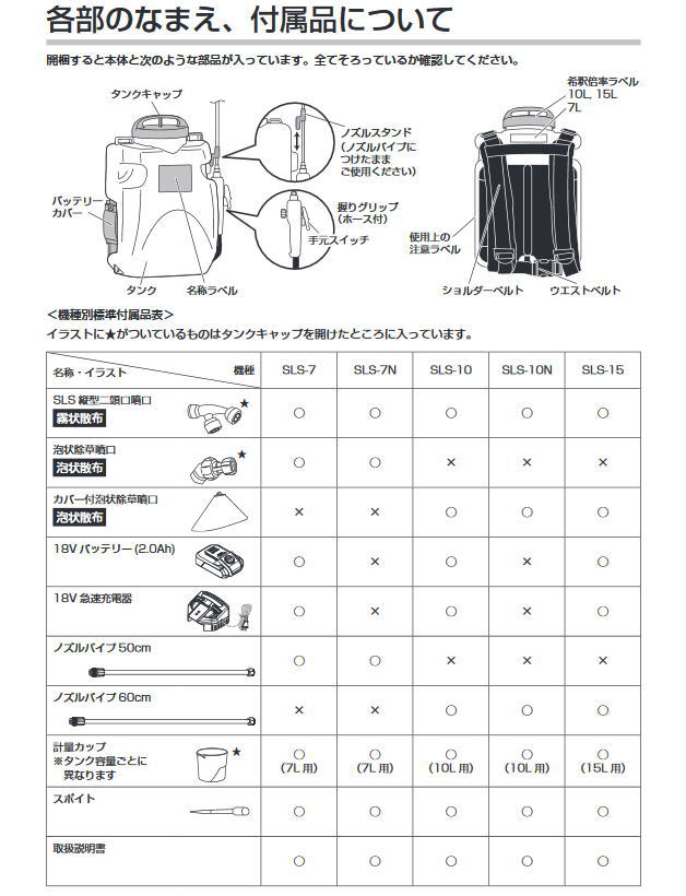 工進 背負式充電噴霧器 7L SLS-7_1