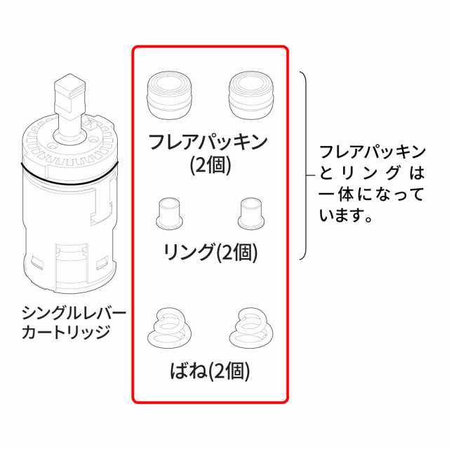 TOTO THY582N 煩かっ カートリッジ