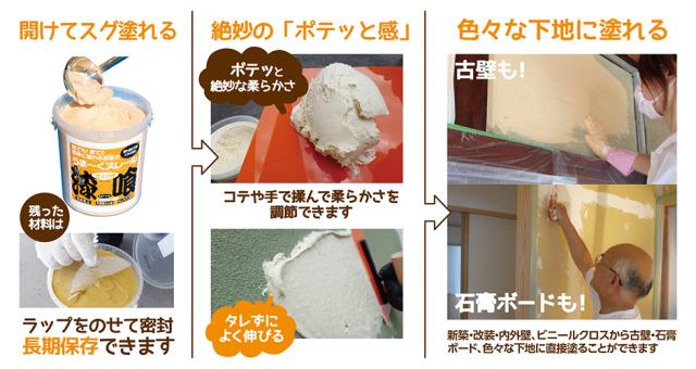 漆喰うま〜くヌレール 18kg 若草色 日本プラスター うまくヌレール DIY 壁紙_3