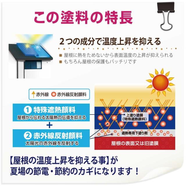 カンペハピオ 油性シリコン遮熱屋根用 14K ナスコン色_5