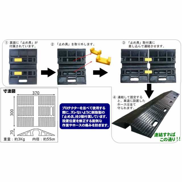 岩崎製作所 連結式 送水ホースプロテクター 50mmホース用 02HP050R 3枚セット販売｜au PAY マーケット