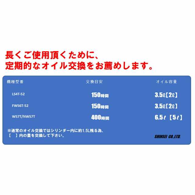 シンセイ 薪割機用油圧オイル 4L テラスS2 M22 【メーカー直送・代引不可】｜au PAY マーケット