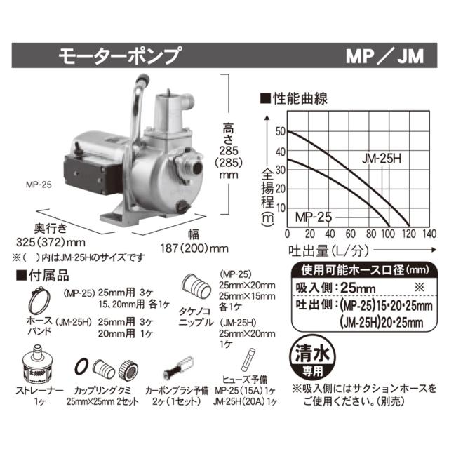 工進 ジェットメイト モーターポンプ MP-25 AC-100V電源で使える小型で経済的なポンプ_1