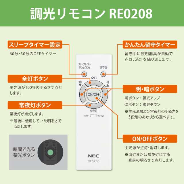 ホタルクス LEDシーリングライト 調光モデル 昼光色 6畳 HLDZ06208の通販はau PAY マーケット - アークランズオンライン au  PAY マーケット支店 | au PAY マーケット－通販サイト