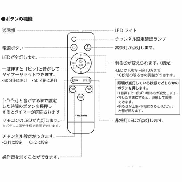 ヤザワ 停電対応 非常灯付き LEDシーリングライト 6畳 バッテリ別売