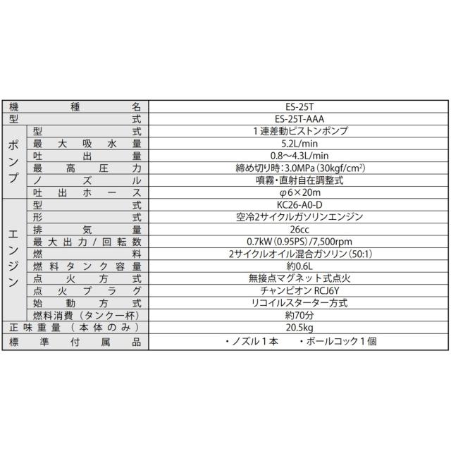 工進 エンジン動噴 ガーデンスプレーヤー ES-25T_2