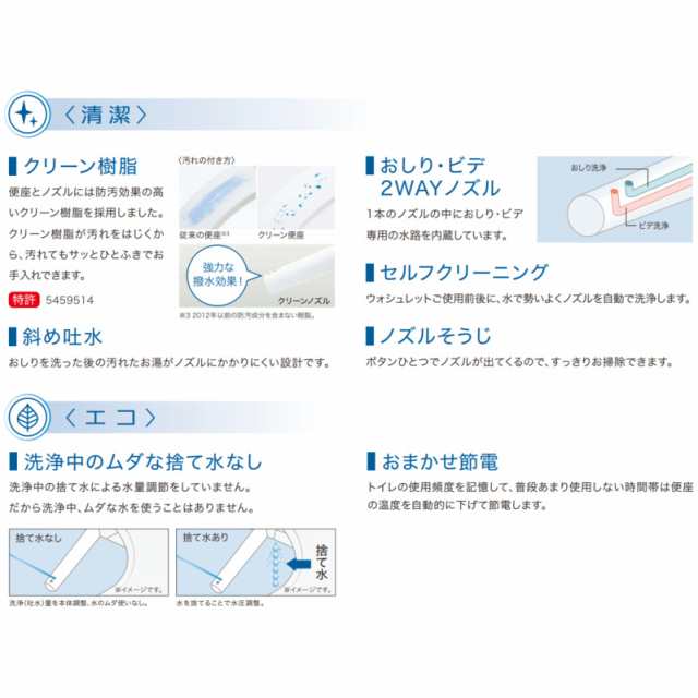 TOTO ウォシュレット TCF8CK68 #SR2 ピンク Kシリーズ 貯湯式 温水洗浄便座 ムーブ洗浄 脱臭 エチケット機能 洗浄位置調整  貯湯タイプの通販はau PAY マーケット - アークランズオンライン au PAY マーケット支店 | au PAY マーケット－通販サイト