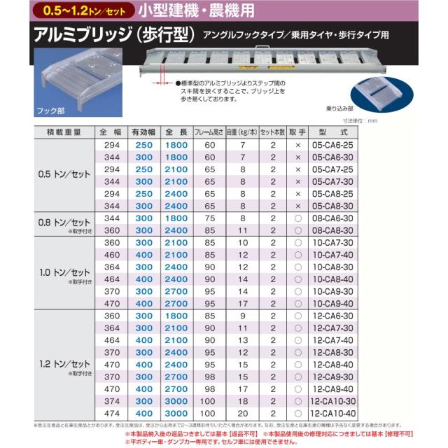 【法人限定】日軽金アクト アルミブリッジ 2本1セット（歩行型）アングルフックタイプ 05-CA6-25 【メーカー直送・代引不可・置配不可・配送地域限定】_2