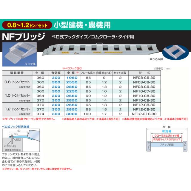 【法人限定】日軽金アクト NFブリッジ 2本1セット（ベロ式フックタイプ） NF10-C9-30 【メーカー直送・代引不可・置配不可・配送地域限定】_1