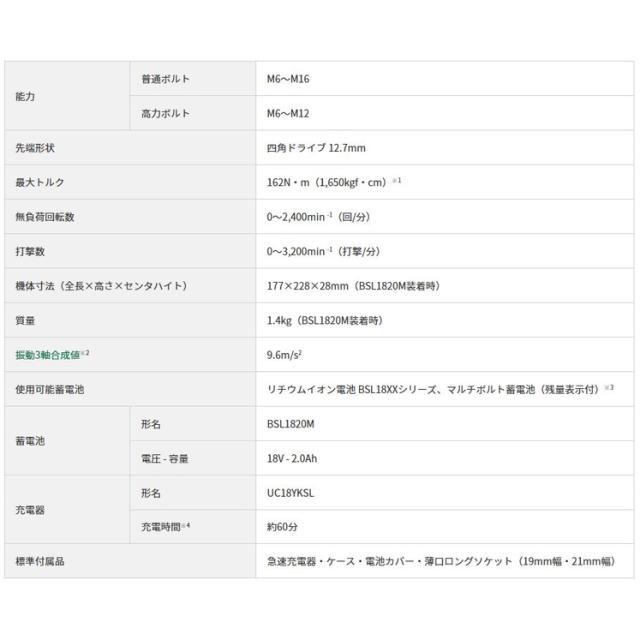 ハイコーキ HiKOKI 18V コードレスインパクトレンチ FWR18DF BG