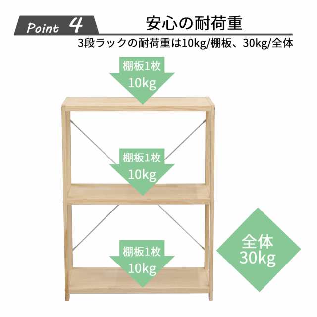 エイ・アイ・エス パインラック3段80 幅82×高さ83cm HZPR-3D82 NA 【メーカー直送・代引不可・置配不可】の通販は