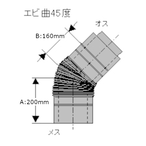 ホンマ製作所 ステンレス煙突 ハゼ折り二重 黒耐熱 エビ曲45° φ150mm