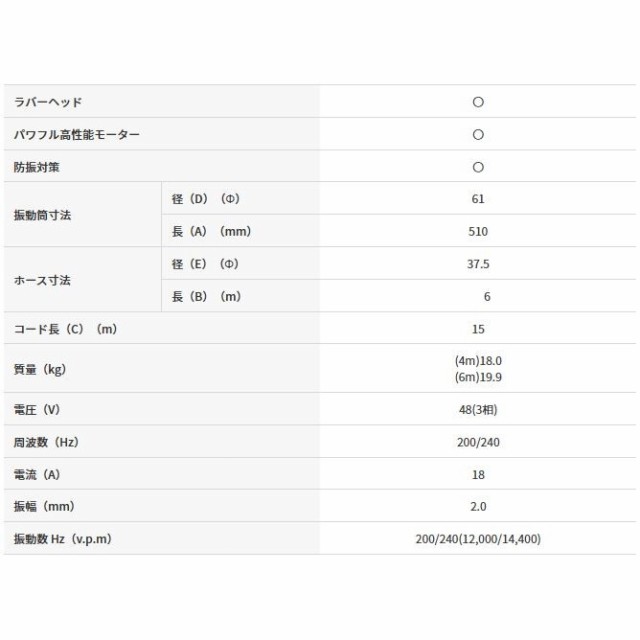 法人限定】三笠産業 高周波バイブレーター ラバーヘッドタイプ 6m FX