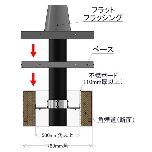 ホンマ製作所 ステンレス 角煙道用フラッシング 黒 外径φ170用_2