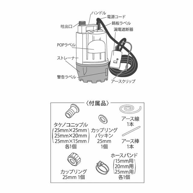 【在庫限り】工進 清水用水中ポンプ フルタイム FT-625 [60Hz/西日本専用]｜au PAY マーケット