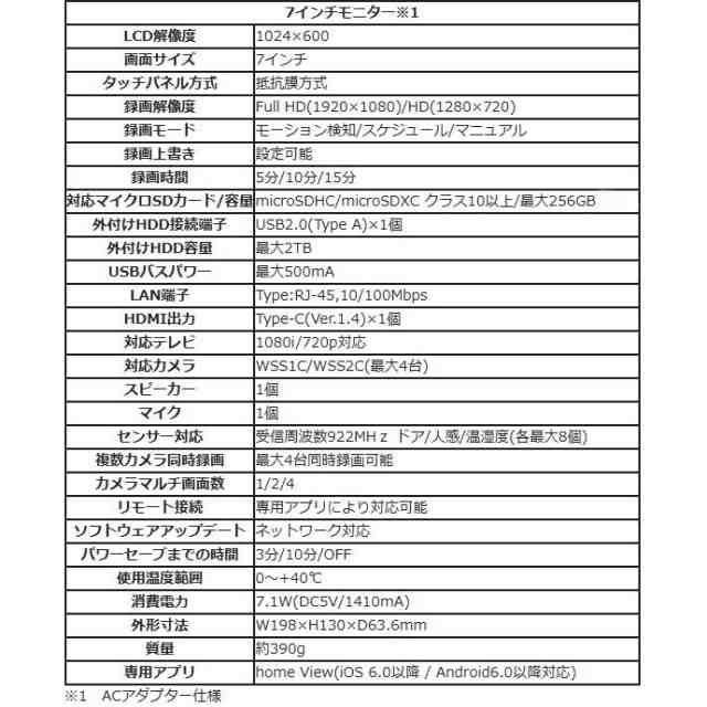 デルカテック ワイヤレスフルHDカメラ＆7inchモニターセット WSS7M2CL
