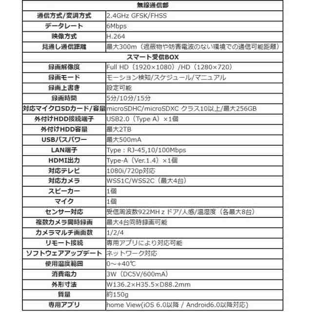 デルカテック ワイヤレスフルHDカメラ対応スマート受信BOX WSSNM DX
