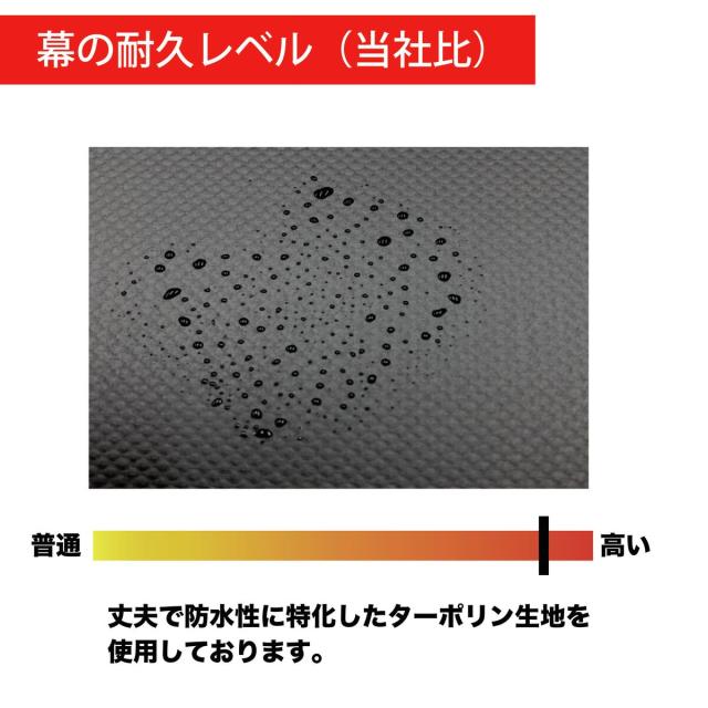 南栄工業 パイプ車庫 マルチストレージ 3040B BK 「3梱包」_4
