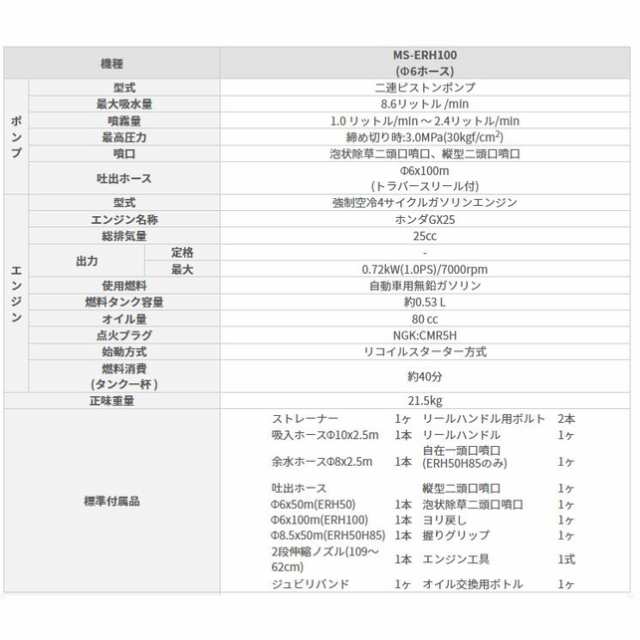 工進 エンジン式小型動噴 吐出ホースΦ6×100m MS-ERH100 【大型便・時間指定不可】