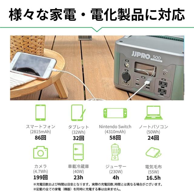 JJPRO ポータブル電源1000 JP01-PB1-1000 【メーカー直送・代引不可・置配不可・配送地域限定】_1