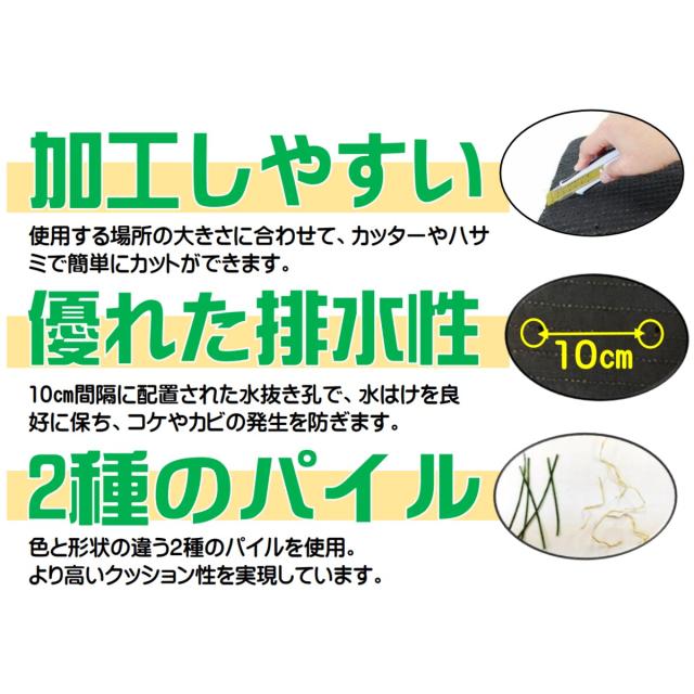 シンセイ リアル人工芝 艶消 芝丈30mm 1m×5m ×2本 セット販売 【メーカー直送・代引不可・置配不可】_2