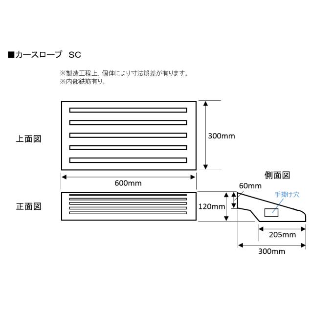 ネクスタイル コンクリートカースロープ ステップ 600×300×H120mm ×8個 SC-8 【メーカー直送・代引不可・置配不可・配送地域限定】_6