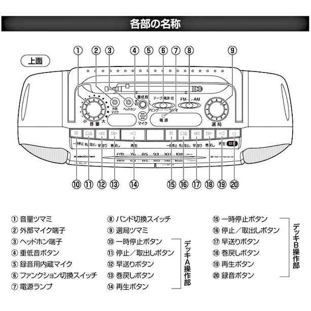 オーム電機 AudioComm ダブルラジオカセットレコーダー AM/FMステレオ RCS-571Z