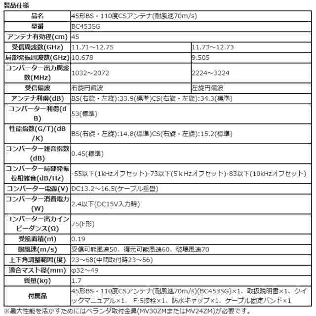 DXアンテナ 45形BS・110度CSアンテナ 耐風速70m/s BC453SG