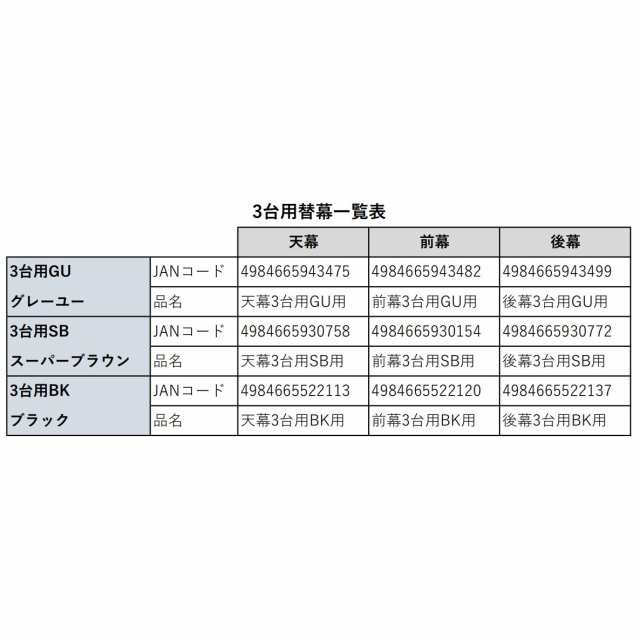 大阪正規南榮工業 サイクルハウス 3台用SB 間口 1.56ｍ 奥行 2.2ｍ その他