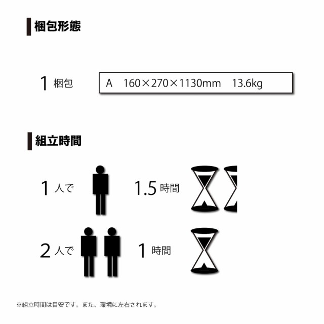 南栄工業 サイクルハウス 2台用 間口0.94m 奥行1.8m BK ブラック｜au PAY マーケット