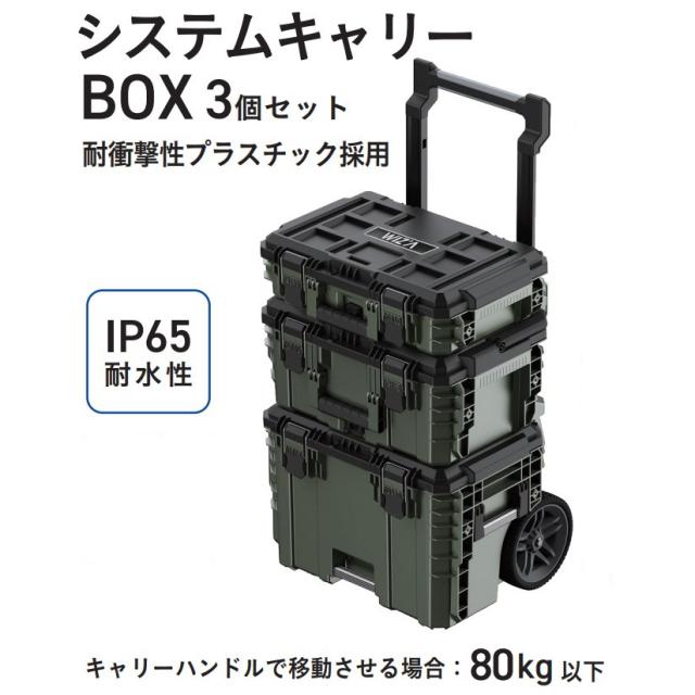 ウイザ WIZA システムキャリー ボックス3個セット MMB-FULL アークランズ 【大型便・時間指定不可】_1