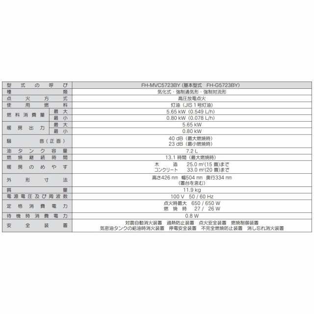 コロナ 石油ファンヒーター 7.2L ダークブルー FH-MVC5723BY-AD