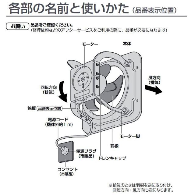 パナソニック FY-30GSU3 有圧換気扇 パナソニック 有圧換気扇 低