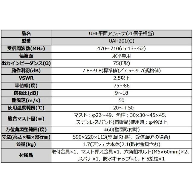 DXアンテナ UAH平面アンテナ 20素子相当 UAH201(C)