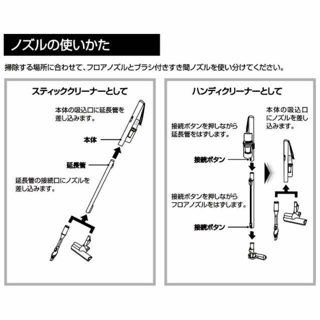 山善 軽量コードレススティッククリーナー ZSP-L160W