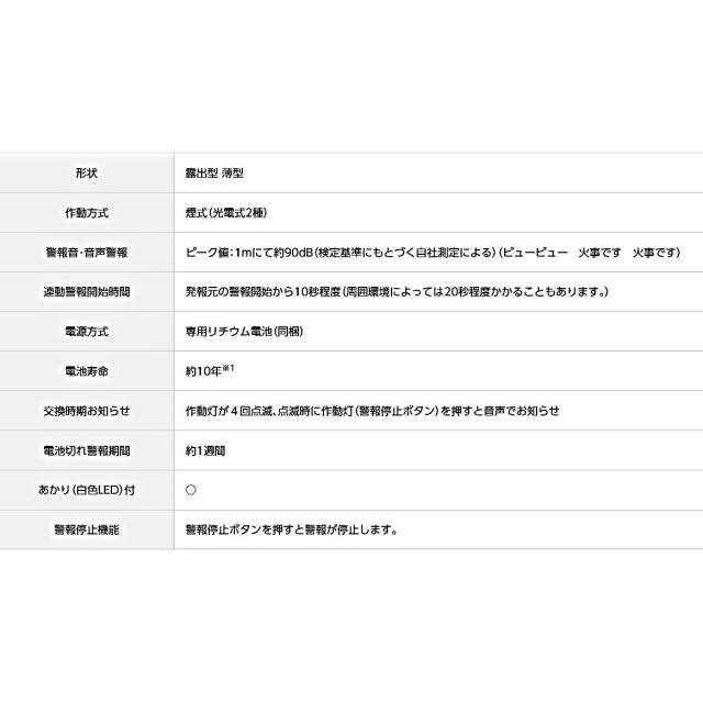 rurudo FALLEN ポップアップショップ クリアミニ色紙 全7種