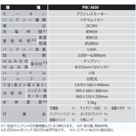 工進 【バッテリー2個付き】充電式草刈機 36V 5.0Ah Uハンドル プレミアムスマートシリーズ 刈払機 コードレス PBC-3650-AAB_5