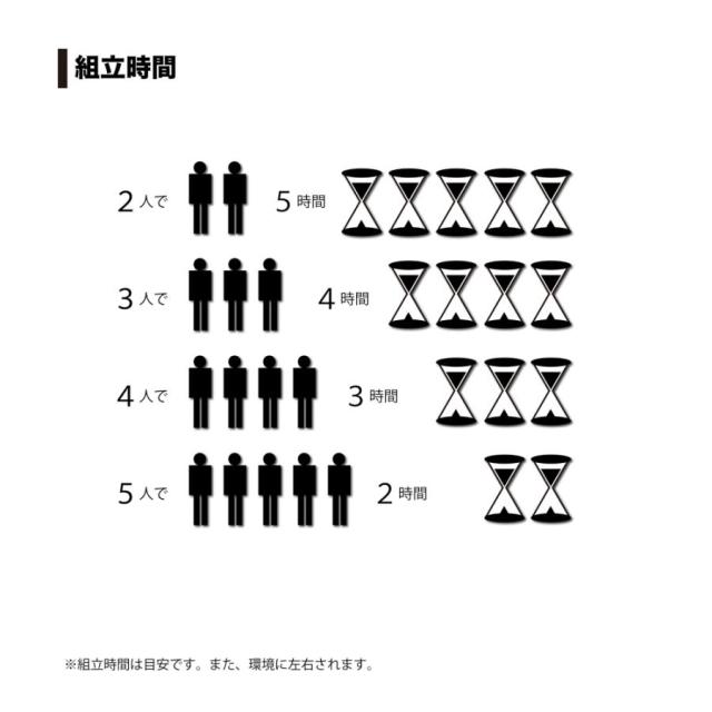 【法人限定】南栄工業 パイプ車庫 2748BMSV 【メーカー直送・代引不可・置配不可・配送地域限定】の通販は