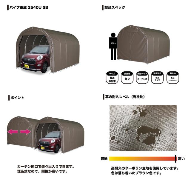 【法人限定】南栄工業 パイプ車庫 埋め込み式 軽用 2540USB 【メーカー直送・代引不可・置配不可・配送地域限定】_2
