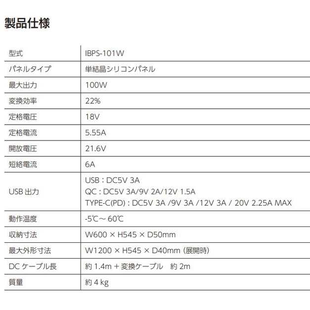 インベス 100Wソーラーパネル IBPS-101W